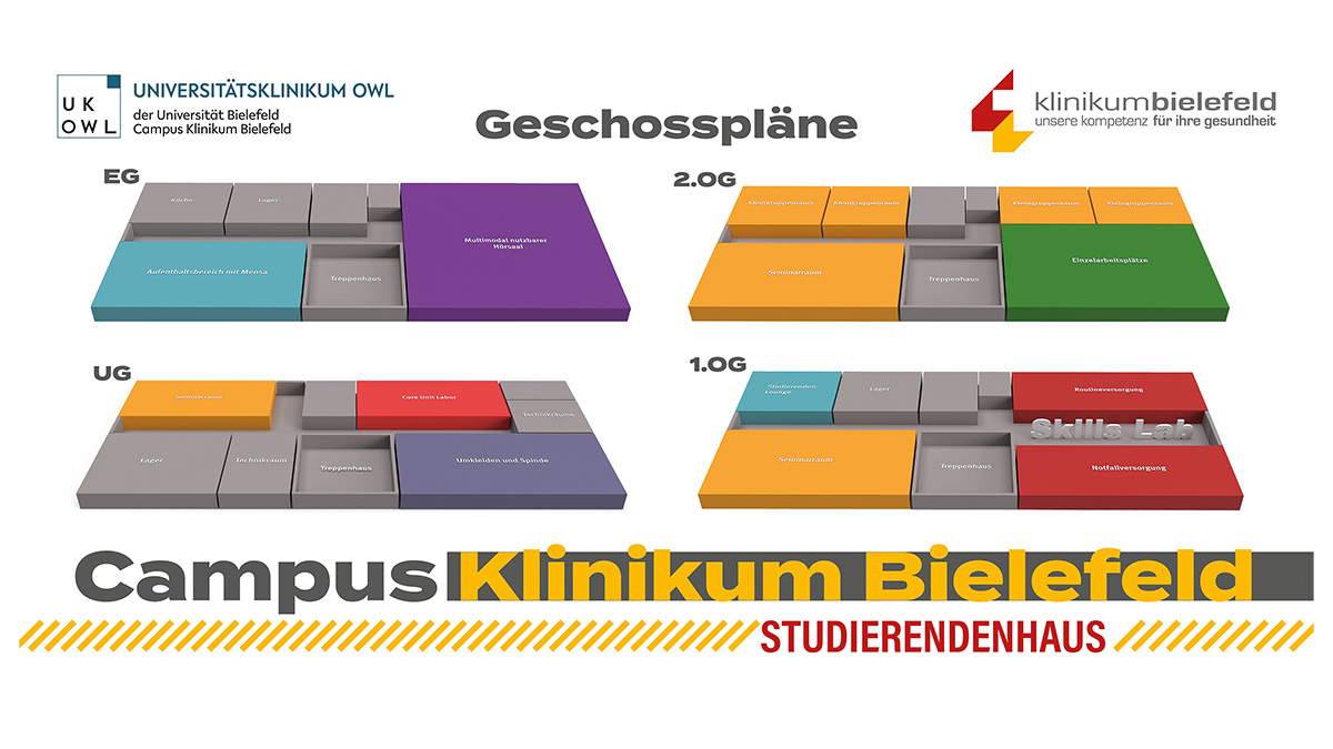 Bild Campus Klinikum Bielefeld Studierendenhaus